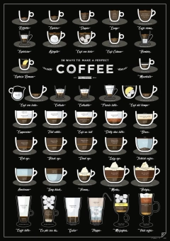 Plakat "38 ways to make perfect coffee"