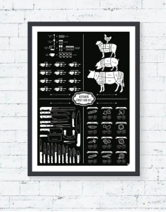 Plakat "Kitchen first aid kit"