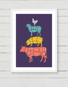 Plakat "Meat cuts" color