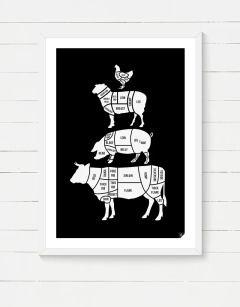 Plakat "Meat cuts" black
