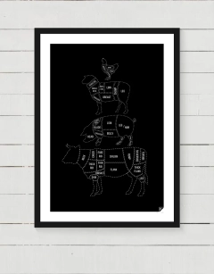 Plakat "Meat cuts" dashed