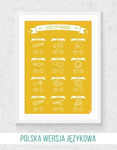 Plakat "Czas gotowania" kolorowy, polska wersja