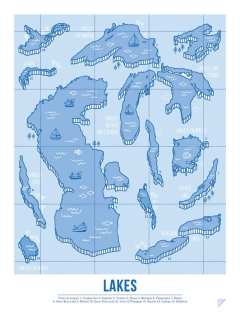 Plakat "Jeziora", angielska wersja