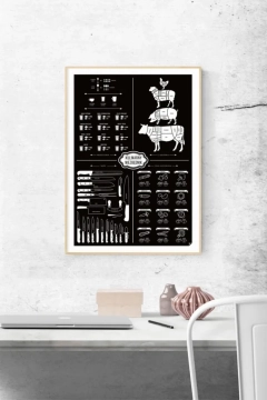 Plakat "Kulinarny niezbędnik"